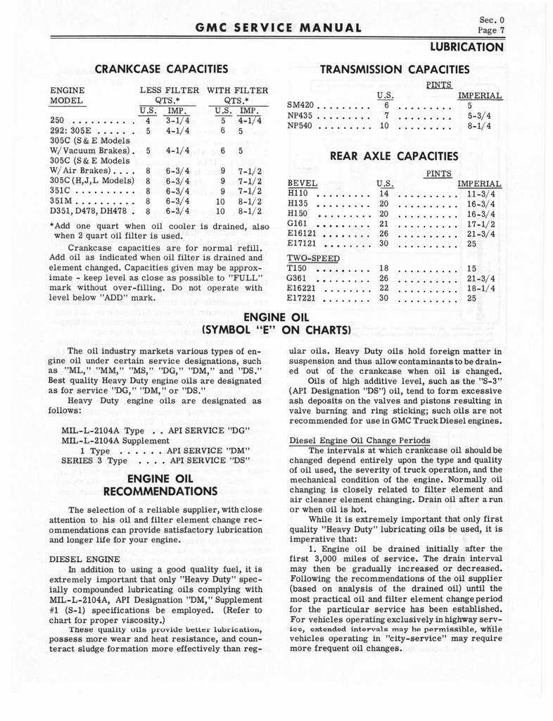 n_1966 GMC 4000-6500 Shop Manual 0013.jpg